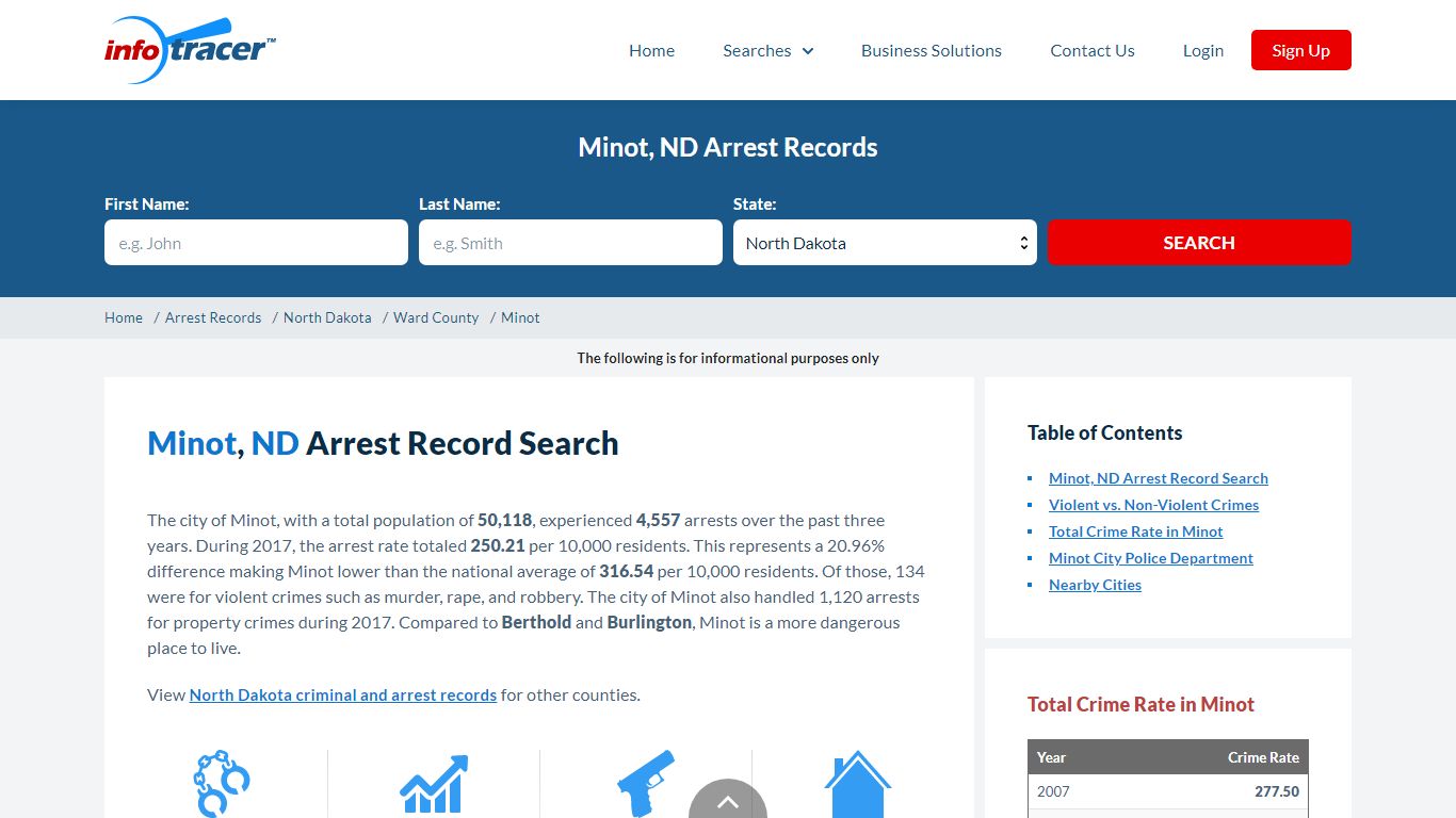 Search Minot, ND Criminal & Arrest Records Online - InfoTracer